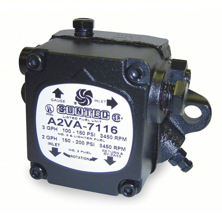 Enhance Your Pressure Washer with the Right Accessories